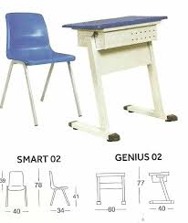 Chairman Smart dan Genius 02